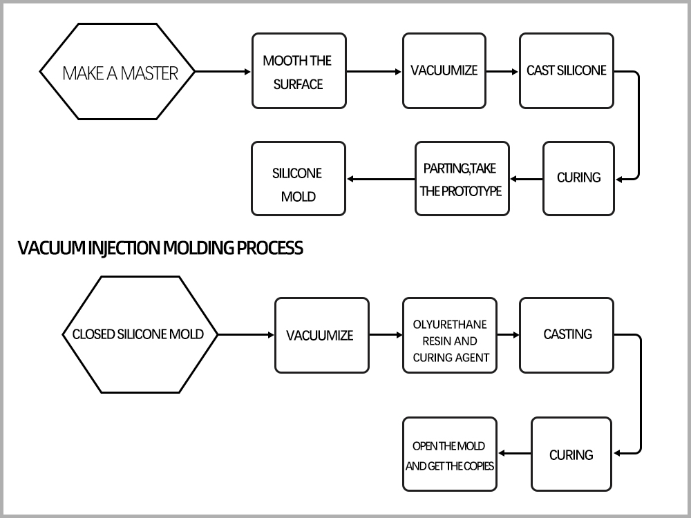 What Is Brass: Typical Grade And Applications - LEADRP - Rapid Prototyping  And Manufacturing Service