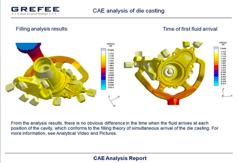CAE-analysis-of-die-casting