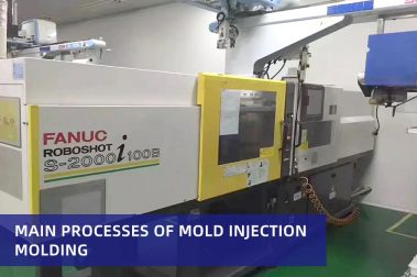 Main processes of mold injection molding
