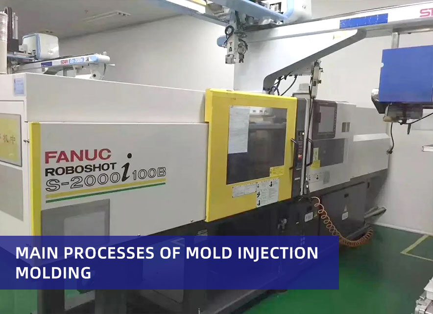 Main Processes Of Mold Injection Molding – Grefee Mold Company