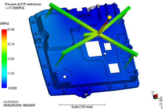 Mold-flow analysis diagram