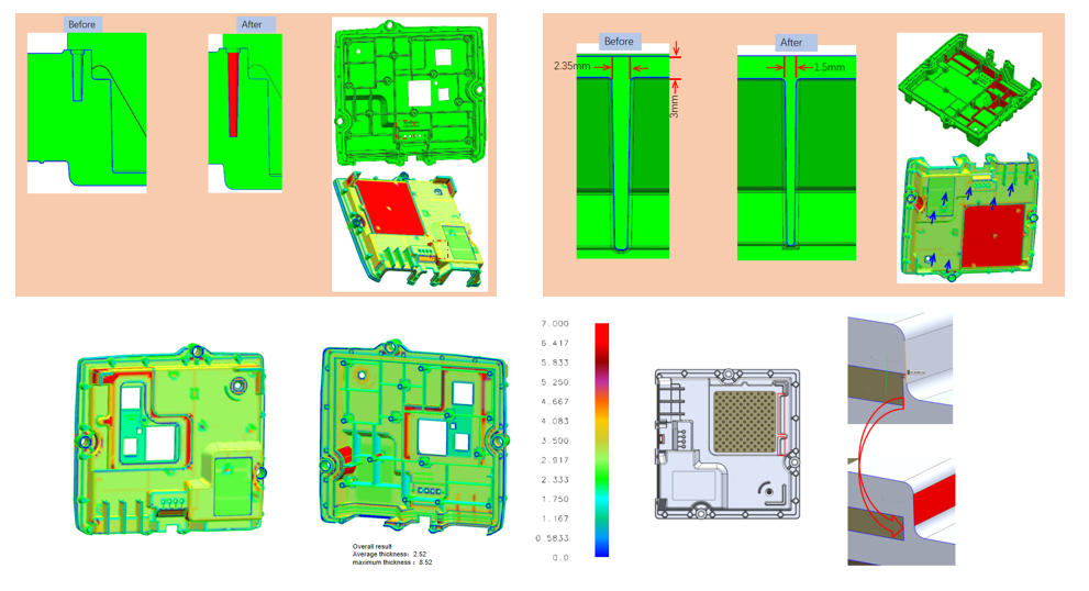 Product evaluation and modification