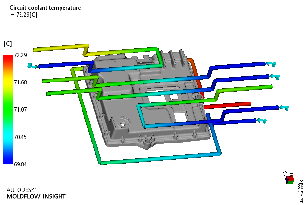 Cooling series